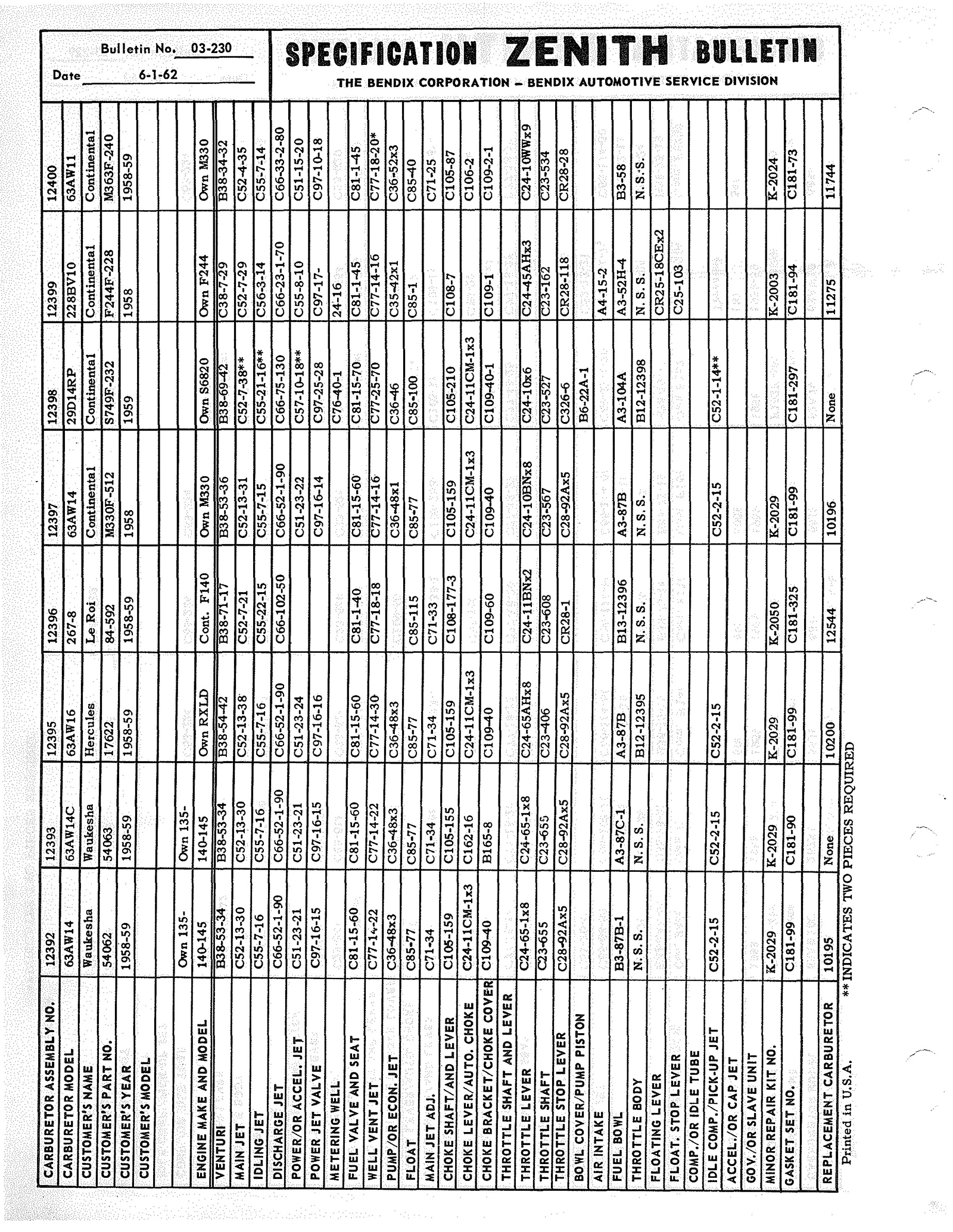 n_Zenith Carb Specifications 229.jpg
